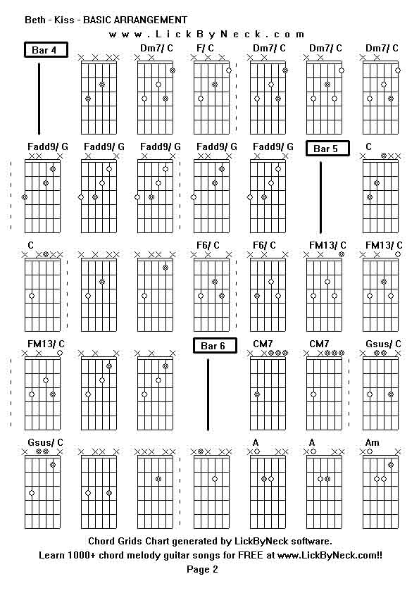 Chord Grids Chart of chord melody fingerstyle guitar song-Beth - Kiss - BASIC ARRANGEMENT,generated by LickByNeck software.